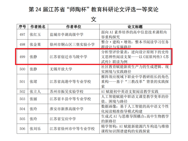 一等奖论文_副本.png