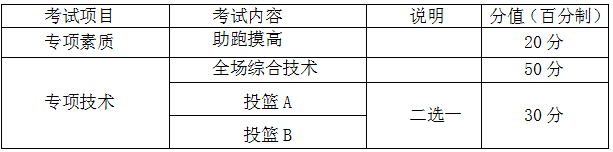 测试内容.png